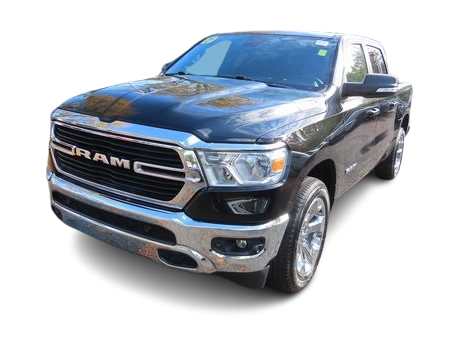 2021 RAM 1500 Big Horn Hero Image