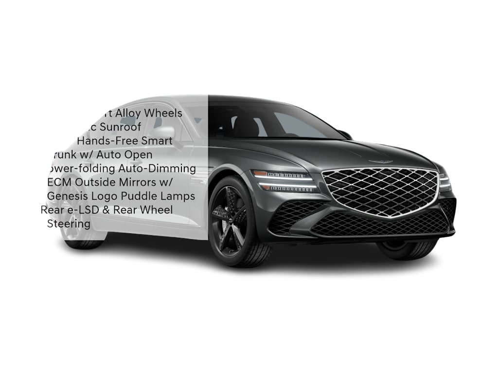 Thumbnail: 2027 Genesis G80 - 14