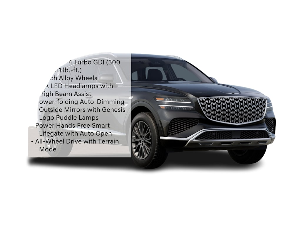 Thumbnail: 2027 Genesis GV80 - 13