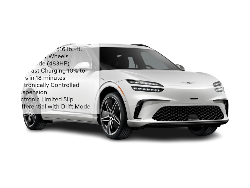 Thumbnail: 2026 Genesis GV60 - 14