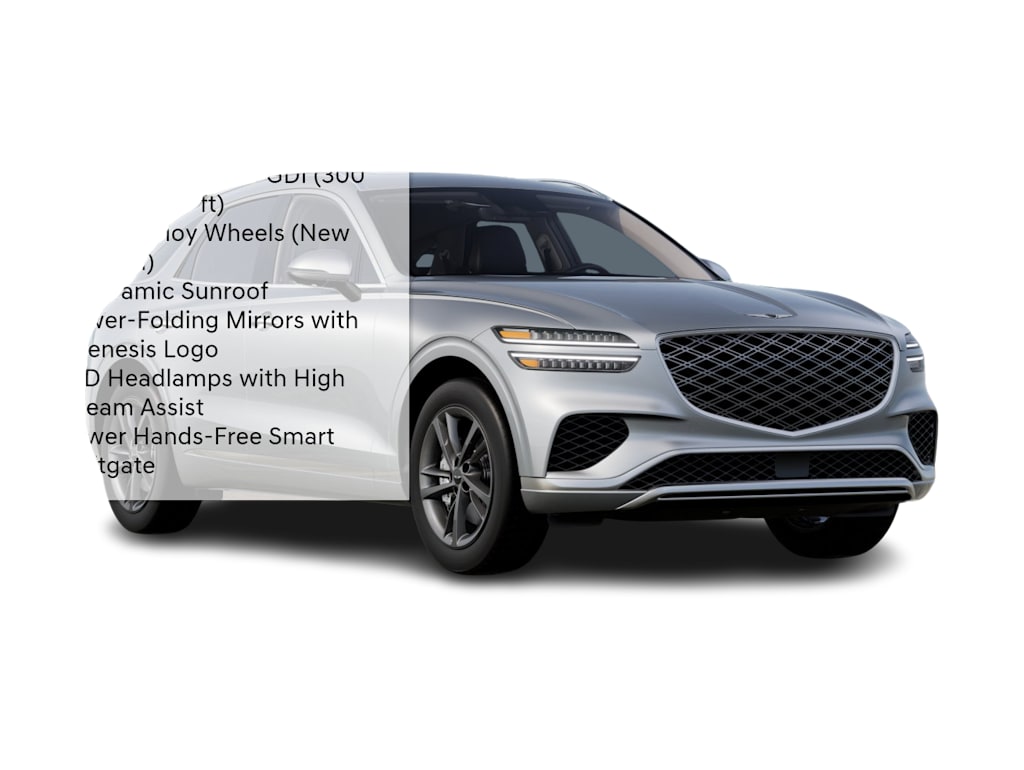 Thumbnail: 2027 Genesis GV70 - 15