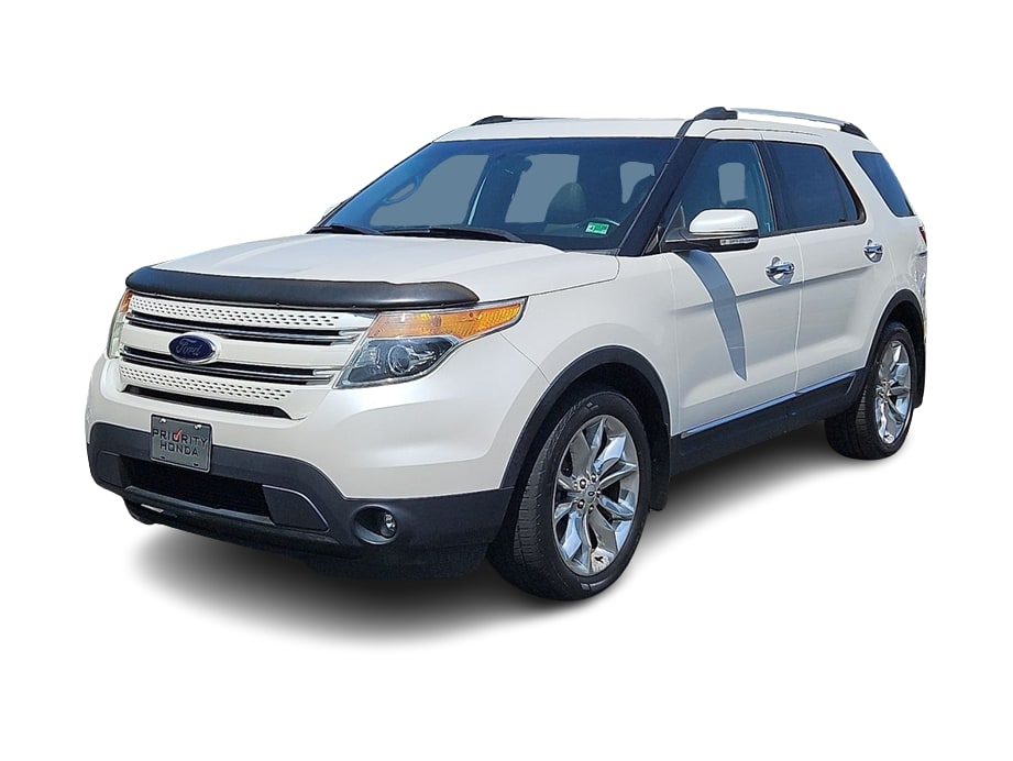 Used 2014 Ford Explorer Limited with VIN 1FM5K8F8XEGB23391 for sale in Casper, WY