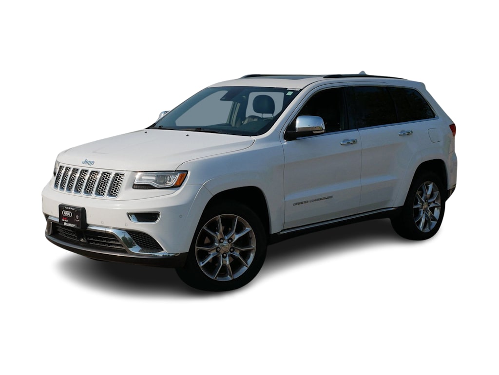 Used 2015 Jeep Grand Cherokee Summit with VIN 1C4RJFJG9FC871408 for sale in Coon Rapids, Minnesota