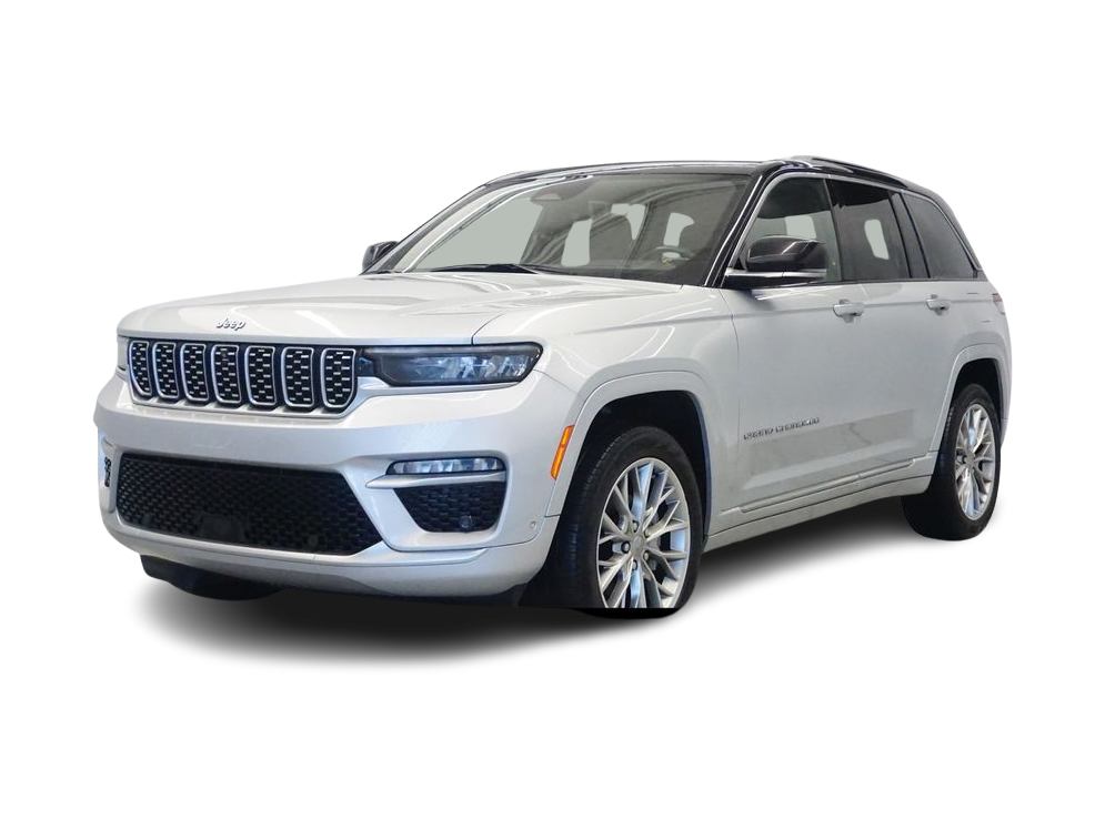 Certified 2022 Jeep Grand Cherokee Summit with VIN 1C4RJHEG7N8599237 for sale in Coon Rapids, Minnesota