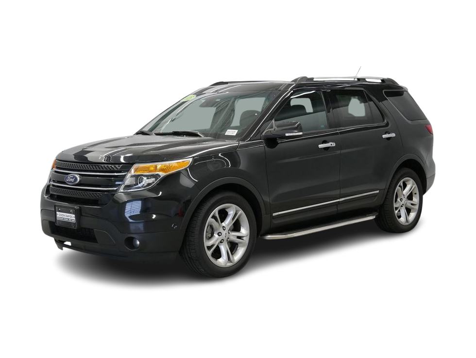 Used 2015 Ford Explorer Limited with VIN 1FM5K8F81FGC70054 for sale in Saint Paul, Minnesota