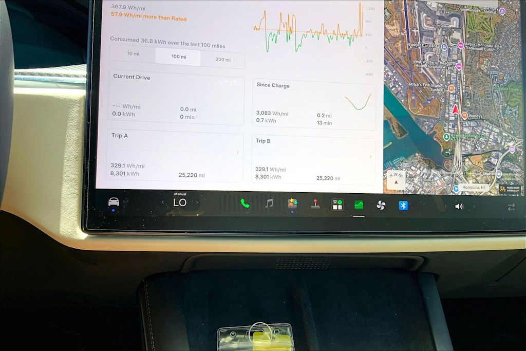 Thumbnail: 2022 Tesla Model X - 21