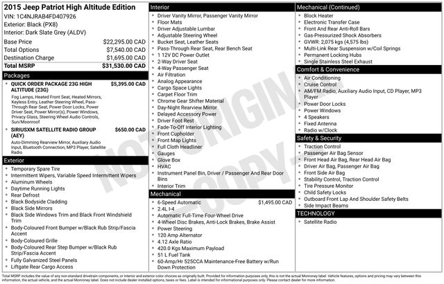 Thumbnail: 2015 Jeep Patriot - 10