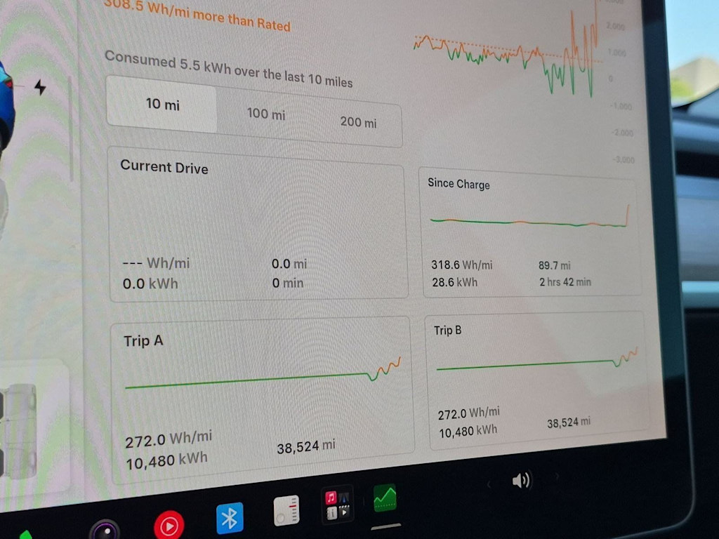 Thumbnail: 2023 Tesla Model Y - 13