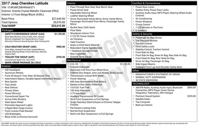 Thumbnail: 2017 Jeep Cherokee - 20