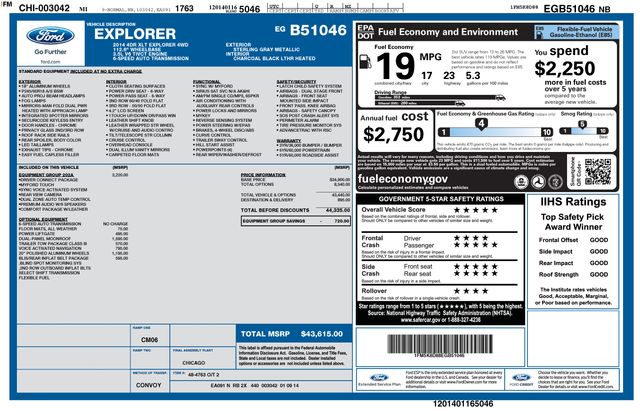 Thumbnail: 2014 Ford Explorer - 19