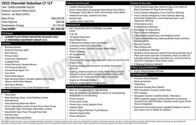 Thumbnail: 2022 Chevrolet Suburban - 16