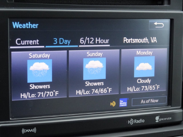 Thumbnail: 2019 Toyota Sequoia - 36