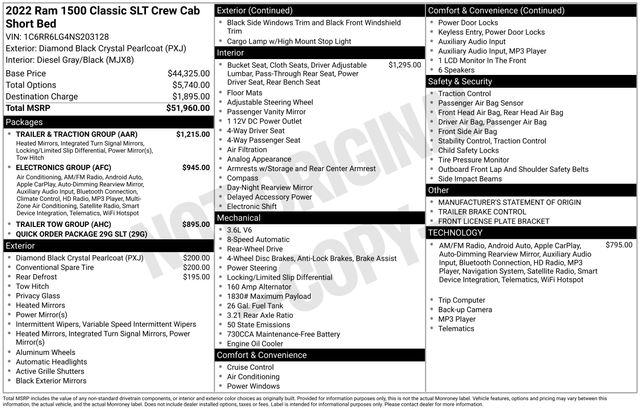 Thumbnail: 2022 RAM 1500 - 15