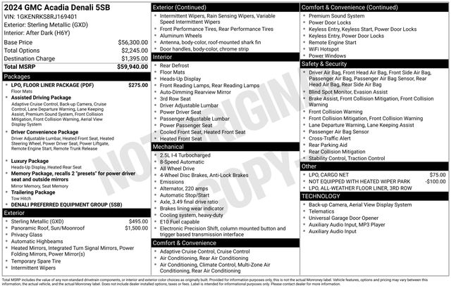 Thumbnail: 2024 GMC Acadia - 14