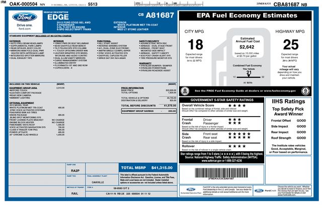 Thumbnail: 2012 Ford Edge - 16